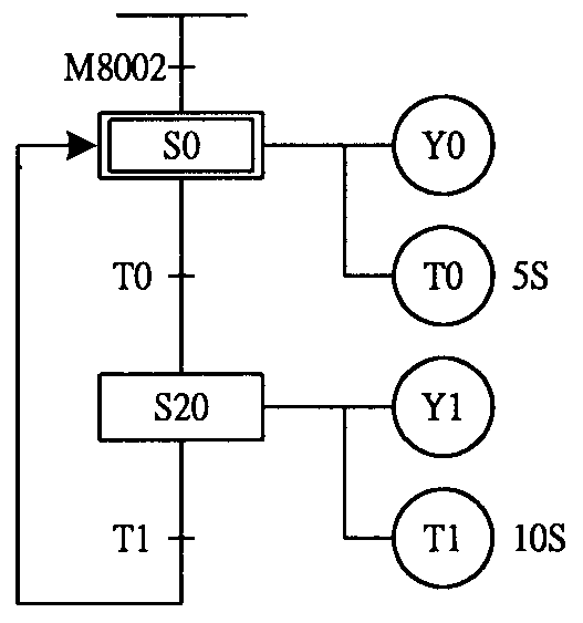 工業配線 第 64 題 題目 圖片