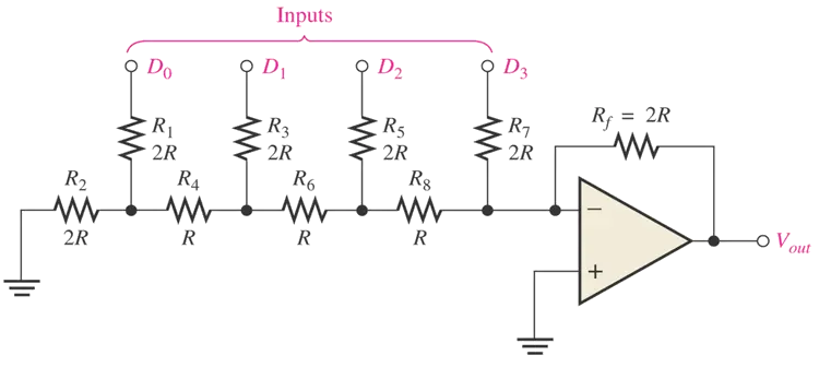 電力電子 甲級 電子學 第 44 題 題目 第二張圖片