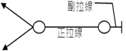 通信技術(電信線路) 甲級 電信線路工程施工之管理 第 18 題 題目 圖片