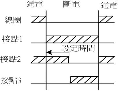 工業配線 乙級 識圖與繪圖 第 78 題 題目 圖片