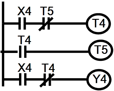 工業配線 乙級 可程式控制器(PLC)之應用 第 17 題 選項 ④ 圖片