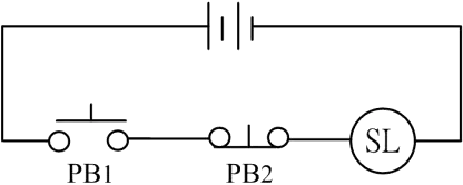 工業配線 乙級 可程式控制器(PLC)之應用 第 25 題 題目 圖片