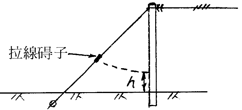 配電線路裝修 乙級 裝桿 第 18 題 題目 圖片