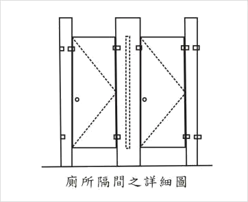 建築工程管理 乙級 識圖說與製圖 第 60 題 題目 圖片