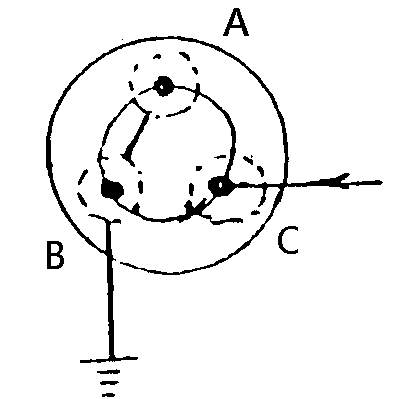 配電電纜裝修 乙級 電纜敷設作業 第 57 題 選項 ② 圖片