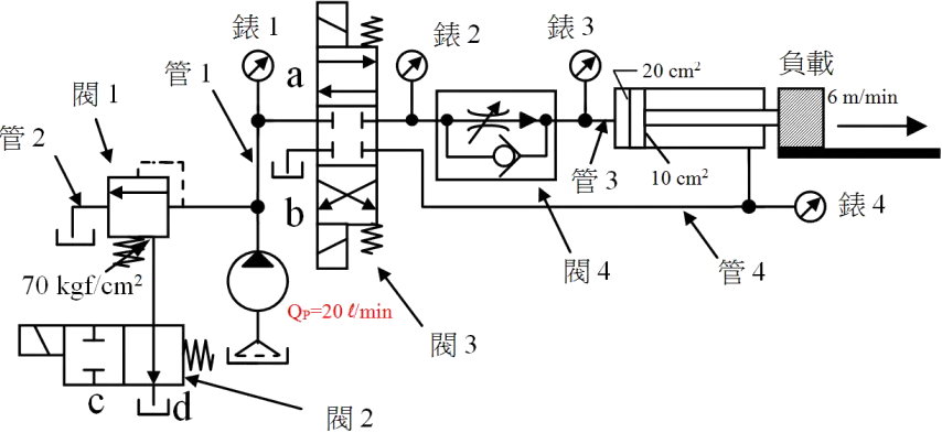 油壓 乙級 設計 第 178 題 題目 圖片
