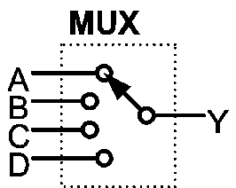 數位電子 乙級 電機電子識圖 第 2 題 題目 圖片