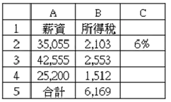 電腦軟體應用 乙級 應用軟體使用 第 101 題 題目 圖片