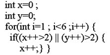 電腦軟體設計(JAVA) 乙級 Java 第 87 題 題目 圖片