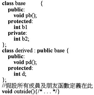 電腦軟體設計(C++) 乙級 C++ 第 76 題 題目 圖片