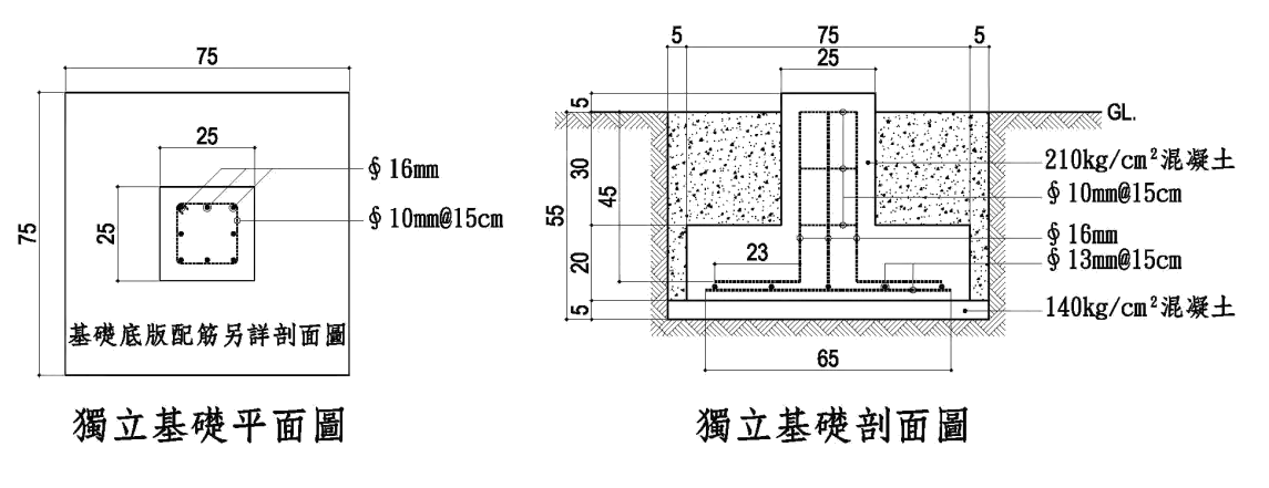造園景觀 乙級 工料計算 第 51 題 題目 圖片