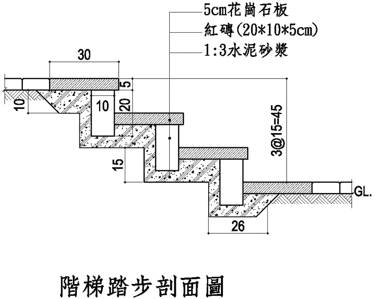 造園景觀 乙級 工料計算 第 60 題 題目 圖片
