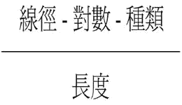 通信技術(電信線路) 乙級 識圖與製圖 第 10 題 選項 ② 圖片