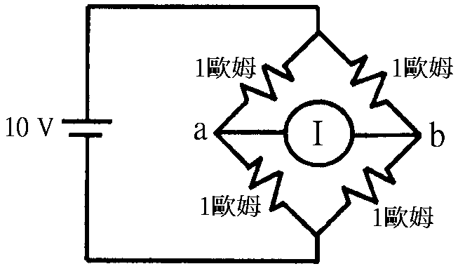輸電地下電纜裝修 乙級 裝修知識 第 99 題 題目 圖片