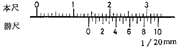 氬氣鎢極電銲 單一級 試材加工及組合 第 54 題 題目 圖片