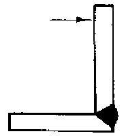 氬氣鎢極電銲 單一級 試材加工及組合 第 63 題 選項 ① 圖片